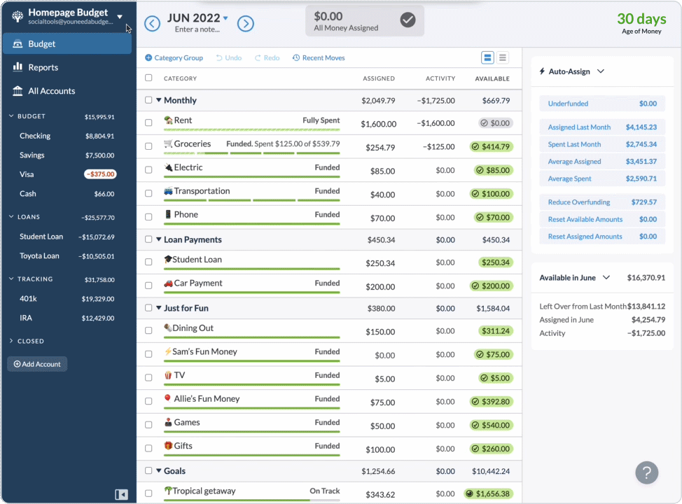 Duplicate your current budget by making a Fresh Start