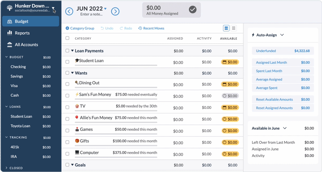 Make changes to your normal budget.
