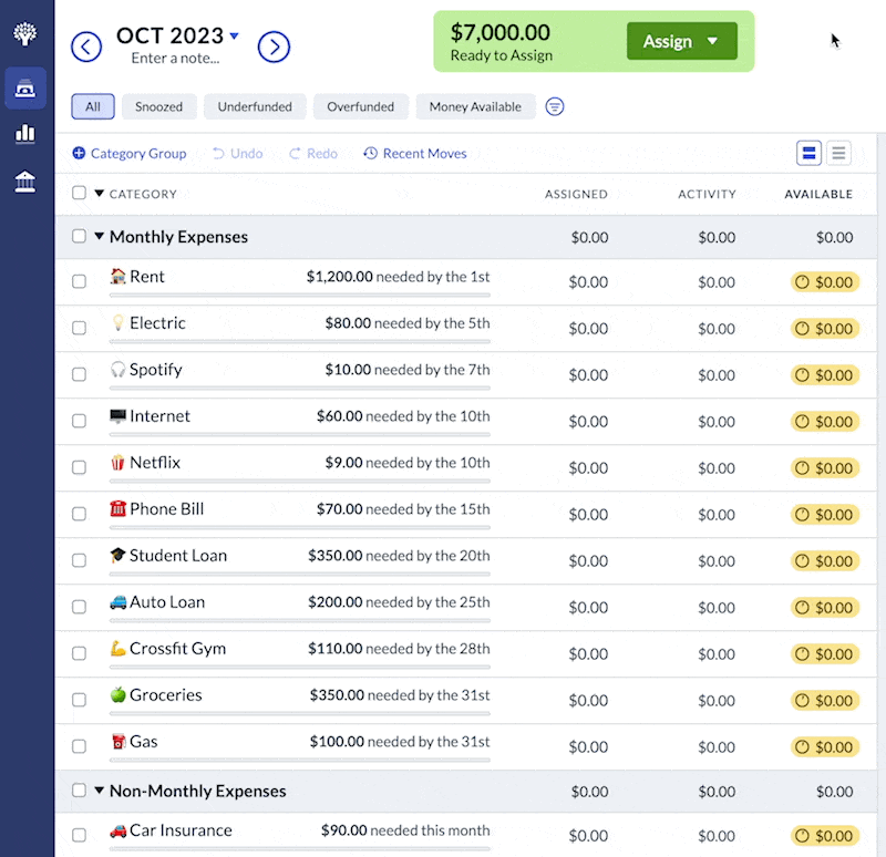 animation showing the Auto-Assign distributing money to all underfunded categories