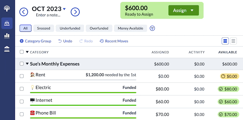 animation showing Sue assign money to the Rent category