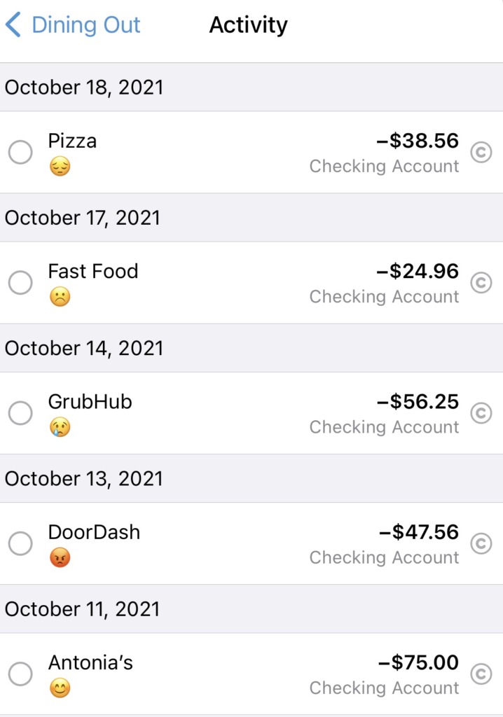 The mood emojis in the Dining Out category act as evidence that comfort food may be an emotional spending purchase. (Had to be a break-up, right?)