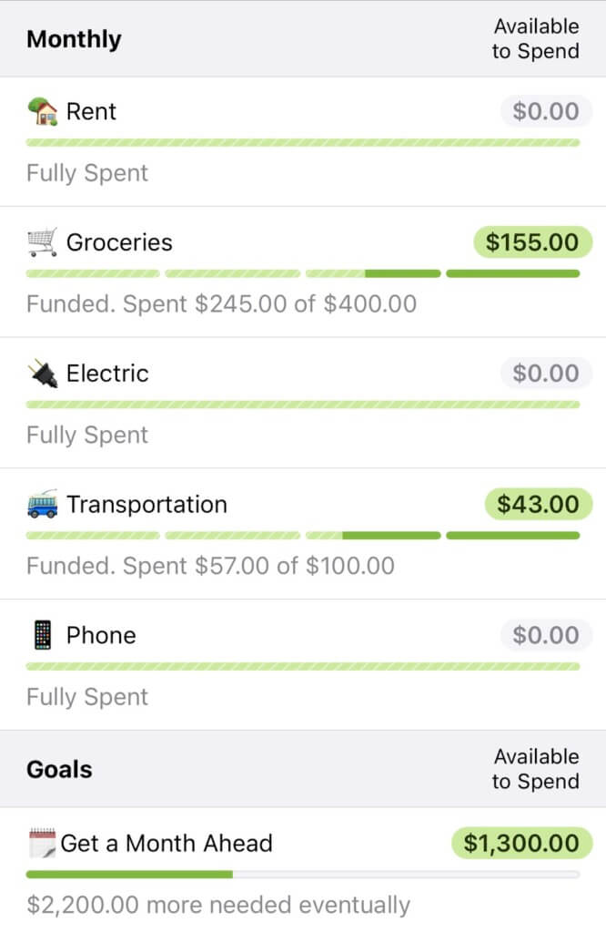 A budget screenshot with a category for Getting a Month Ahead