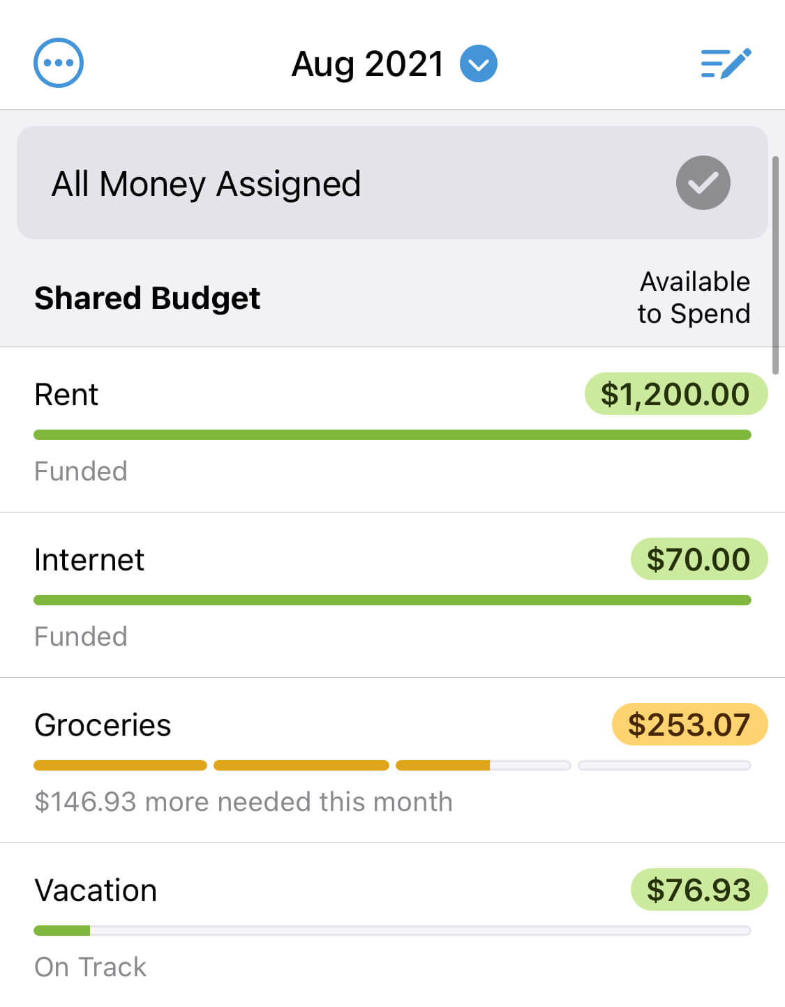 A budget screenshot showing $1600 assigned to various expense categories