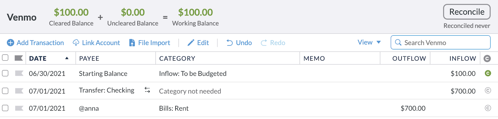The money went from checking to Venmo, so it was recorded as an inflow to Venmo from checking and then an outflow to Anna when the rent payment was made.