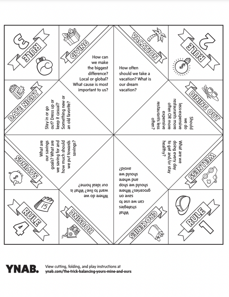 At home date ideas: A screenshot of a printable with financial questions on it that you fold to play a game. 