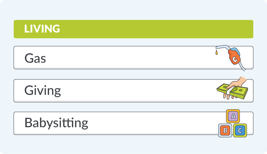 Living expenses in a budget that don't stay static month to month like gas, giving, and babysitting.