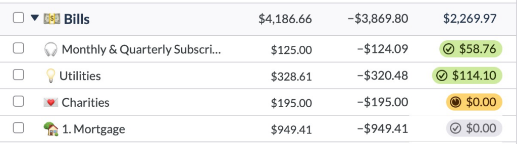 A budget screenshot that shows a category of Monthly & Quarterly Subscriptions.