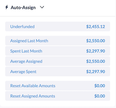 Choose how to Auto-Assign your money.