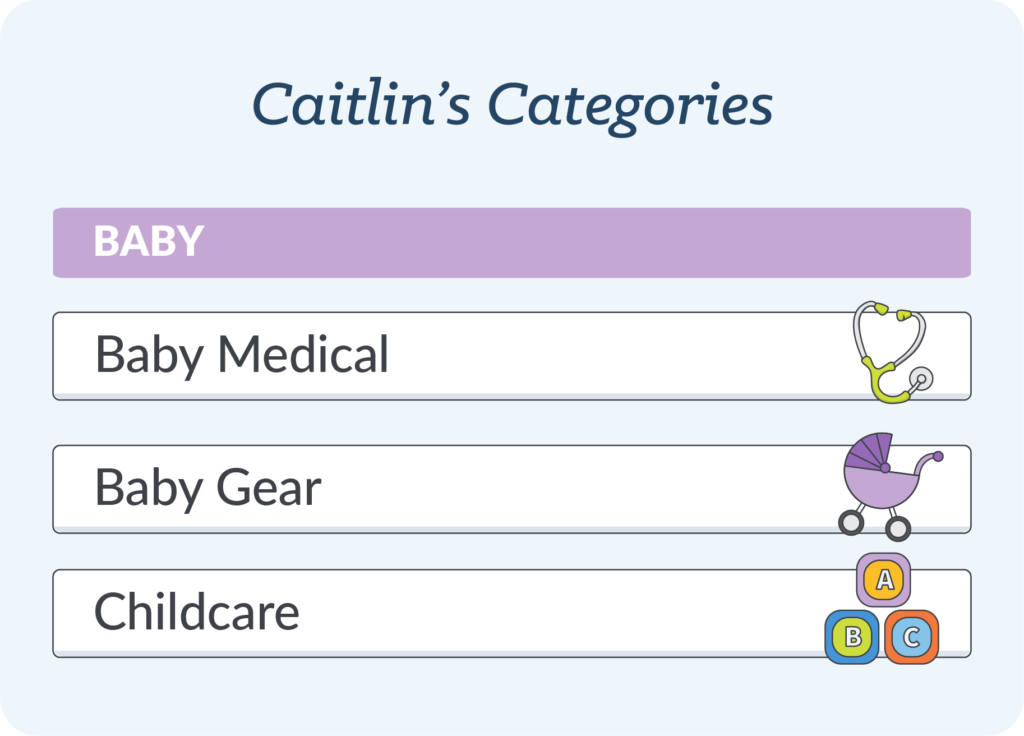 Caitlin had three categories for her first baby:
