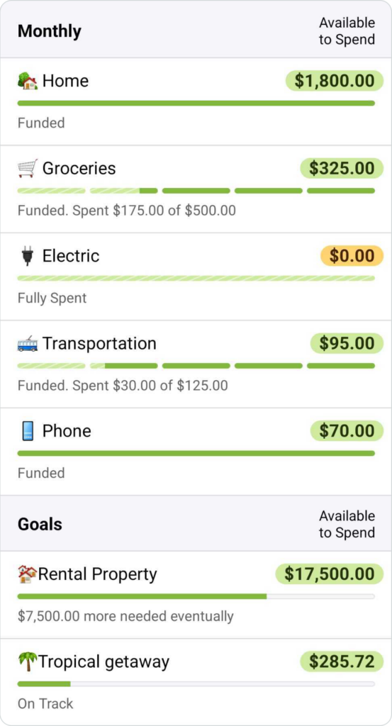 A budget category setup shown in YNAB. Make your categories reflect your life!