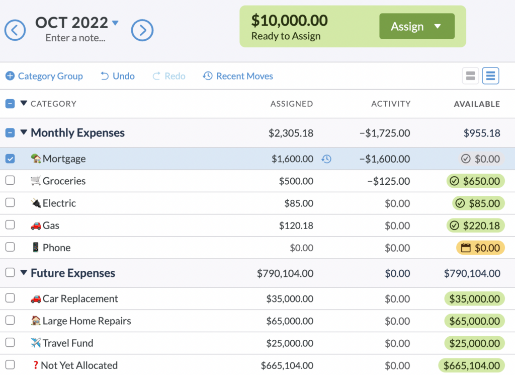 Screenshot of a retirement budget with $10,000 earnings from a retirement account in the "Ready to Assign" section