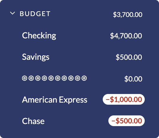 Showing circle emojis to create a page break between your accounts.