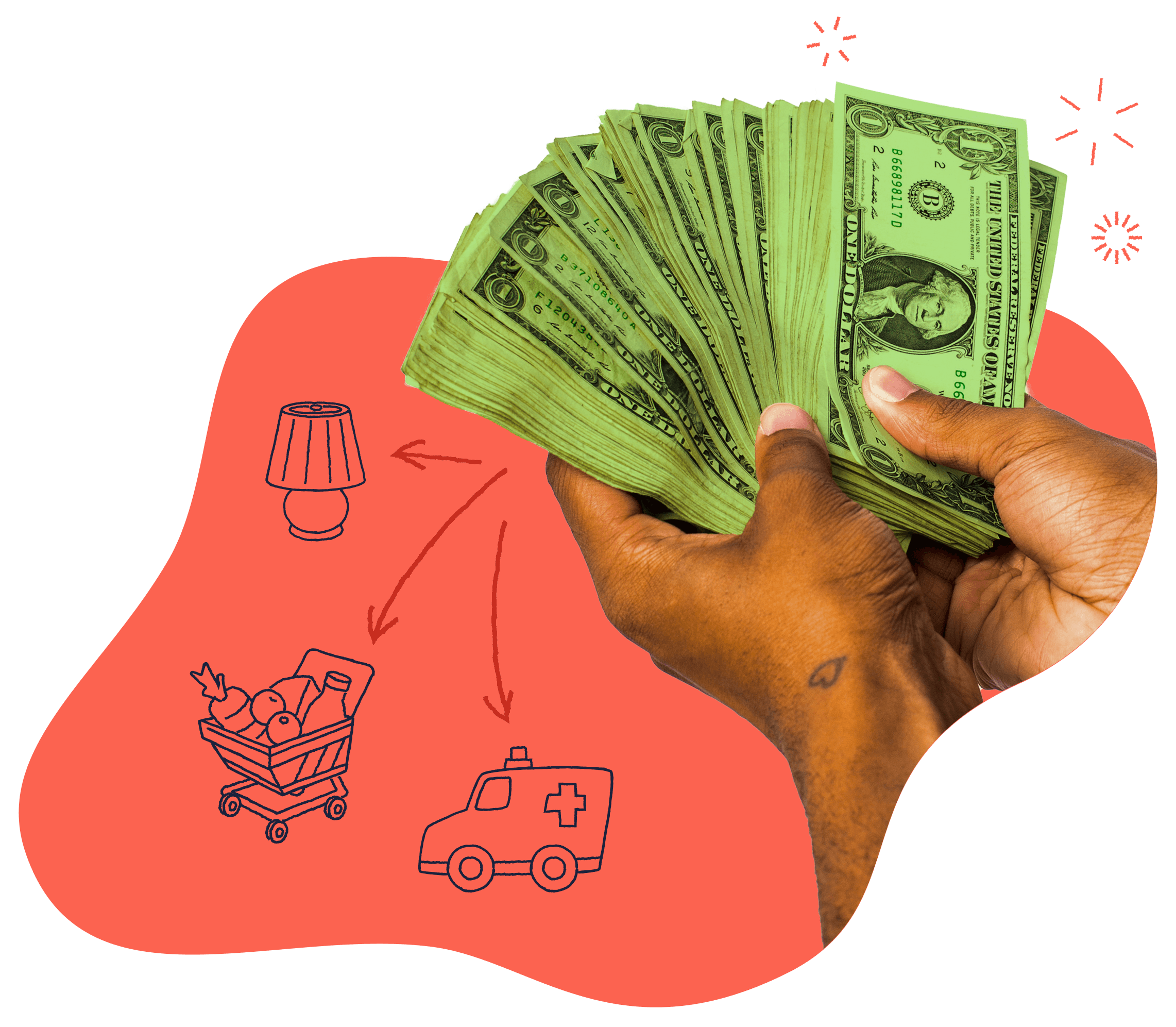 Dollars for Rule One in YNAB